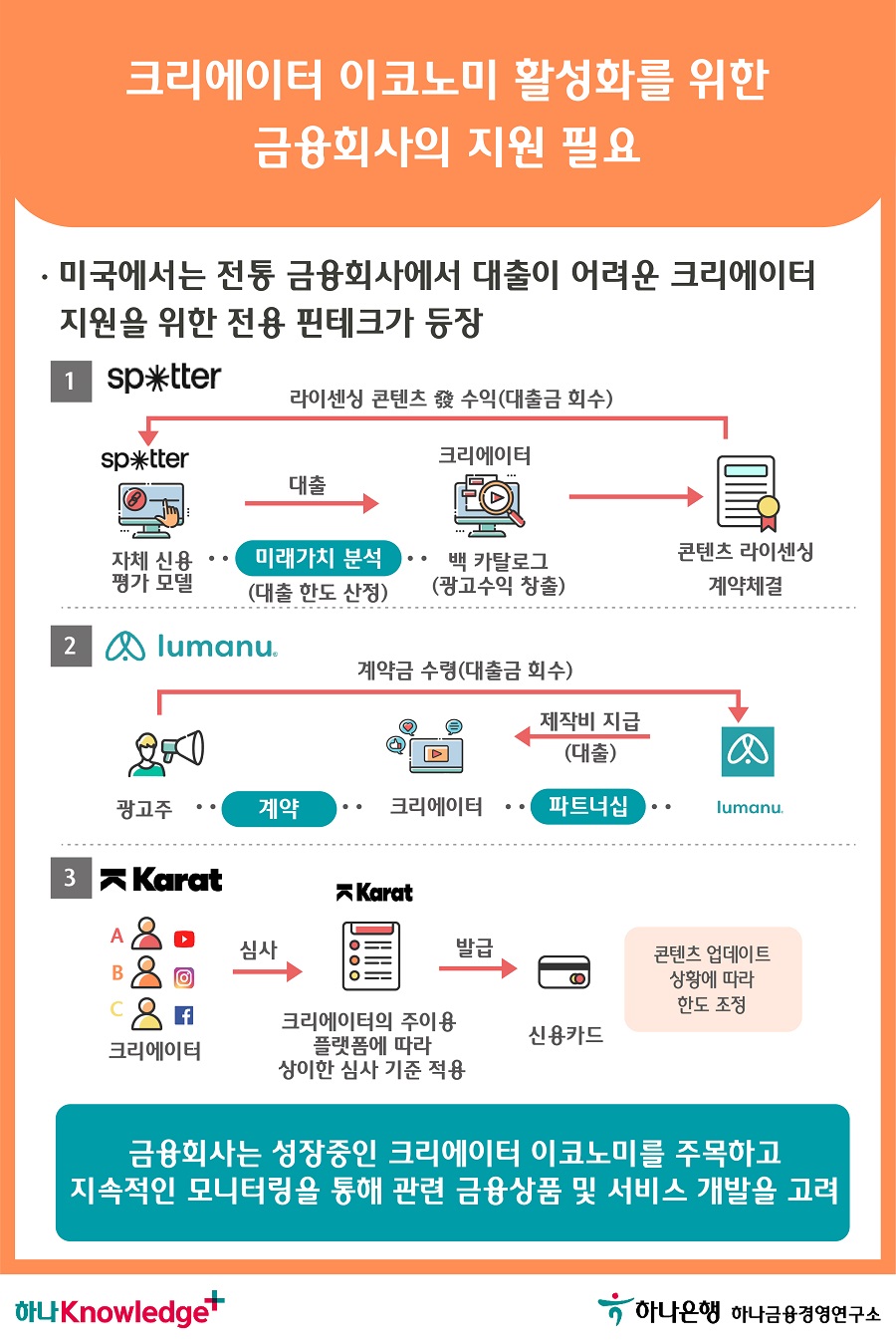 5번 이미지